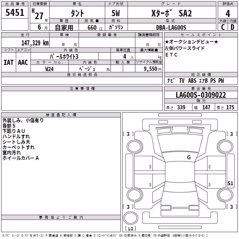 DAIHATSU TANTO
