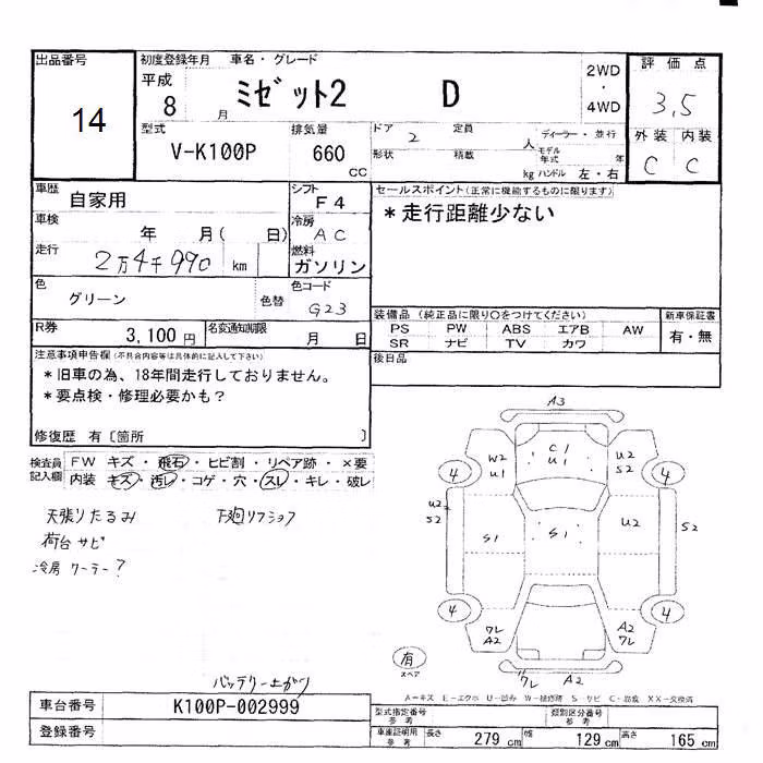 DAIHATSU MIDGET II