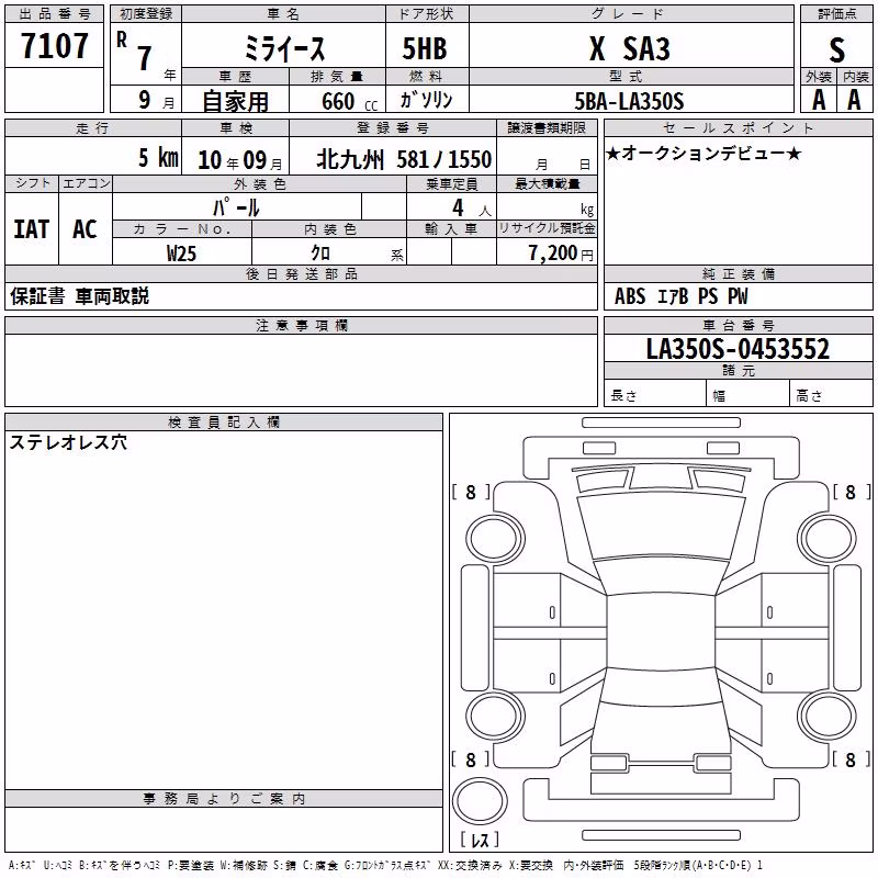 DAIHATSU MIRA E:S