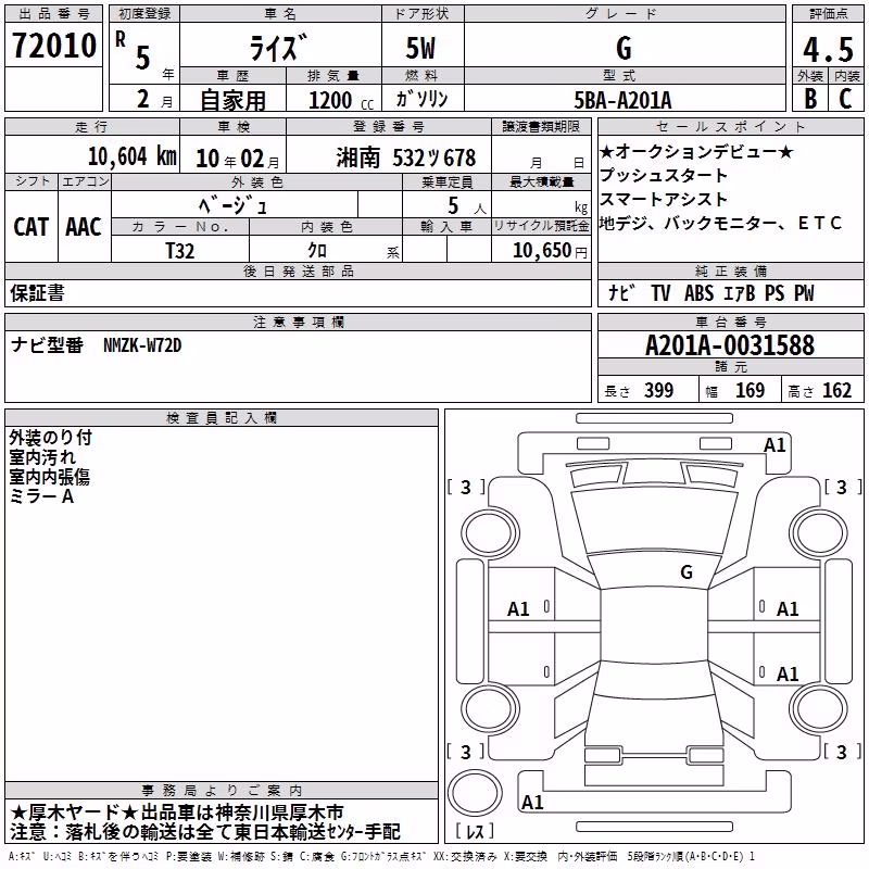 TOYOTA RAIZE