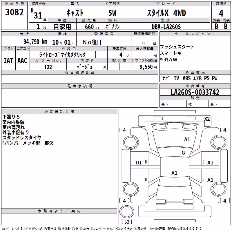 DAIHATSU CAST
