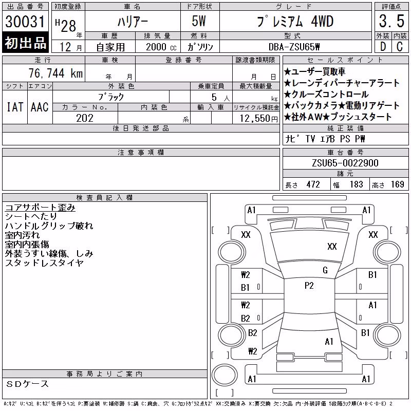 TOYOTA HARRIER