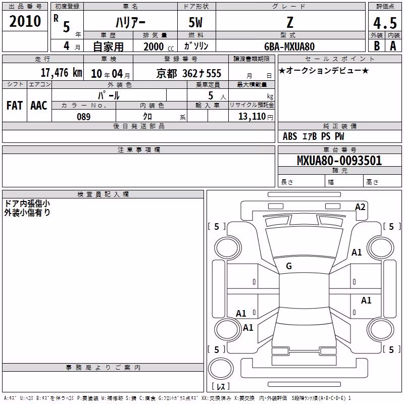 TOYOTA HARRIER