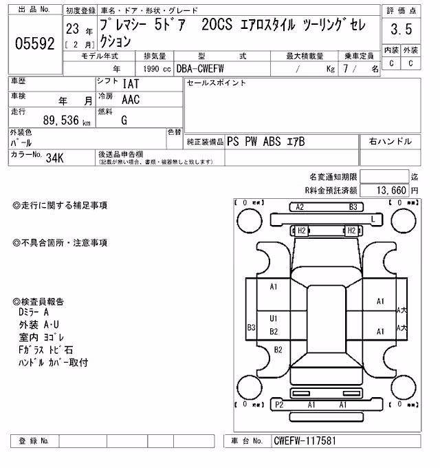 MAZDA PREMACY