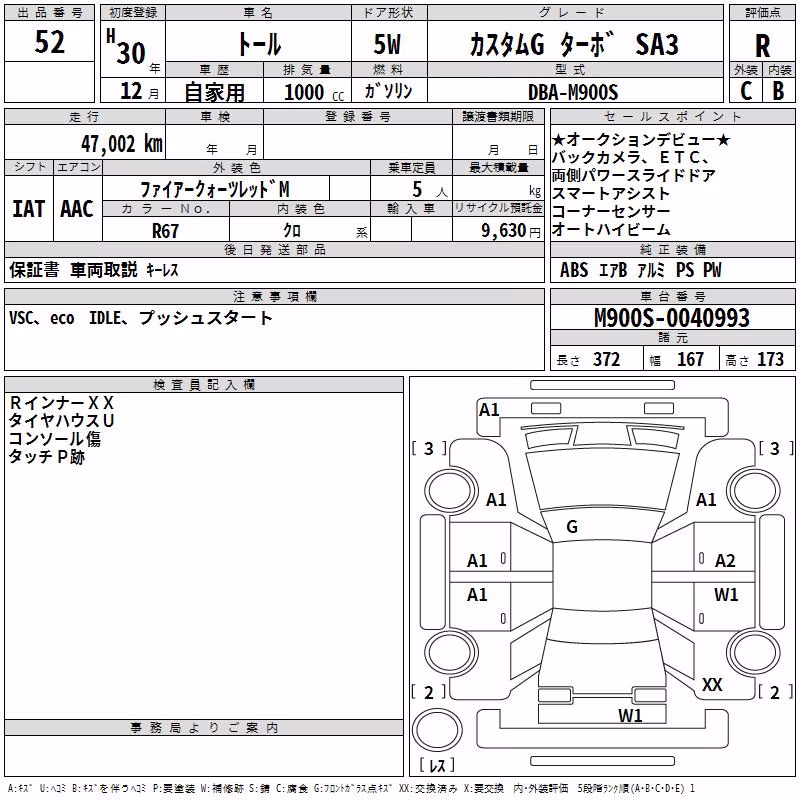 DAIHATSU THOR