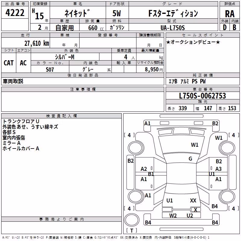 DAIHATSU NAKED