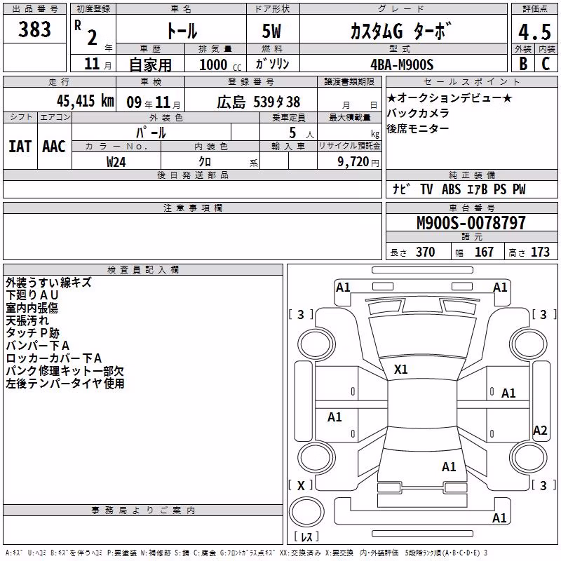 DAIHATSU THOR