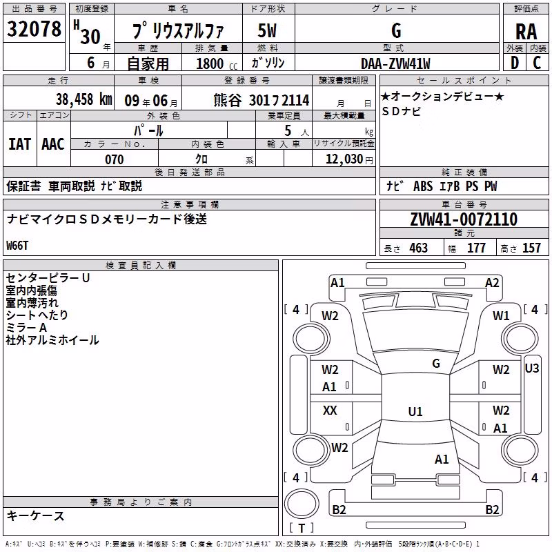 TOYOTA PRIUS ALPHA