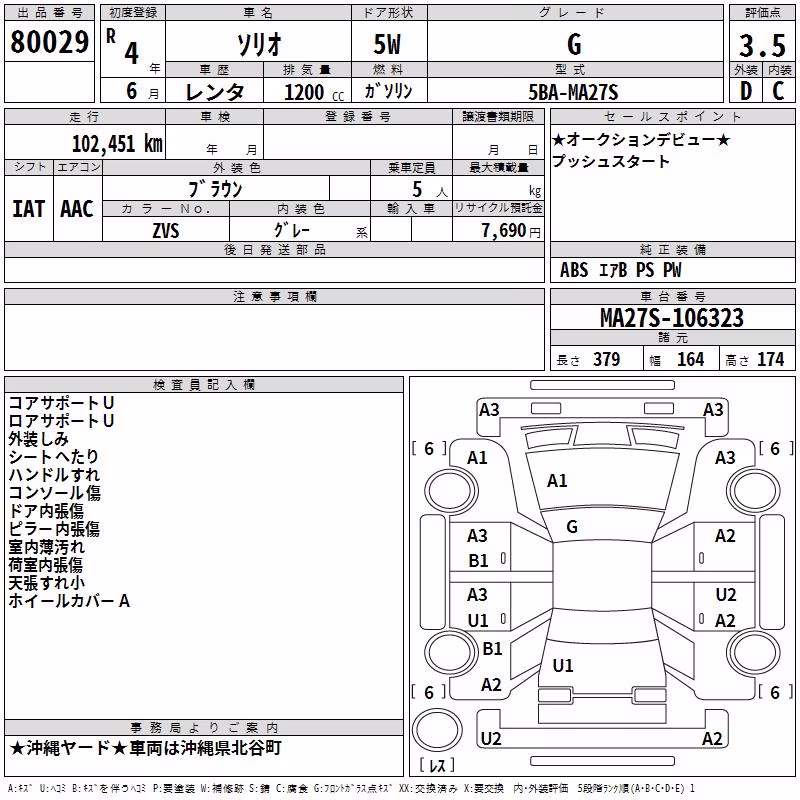SUZUKI SOLIO