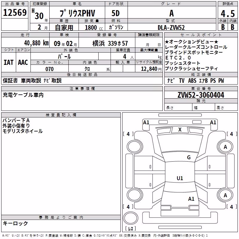 TOYOTA PRIUS PHV