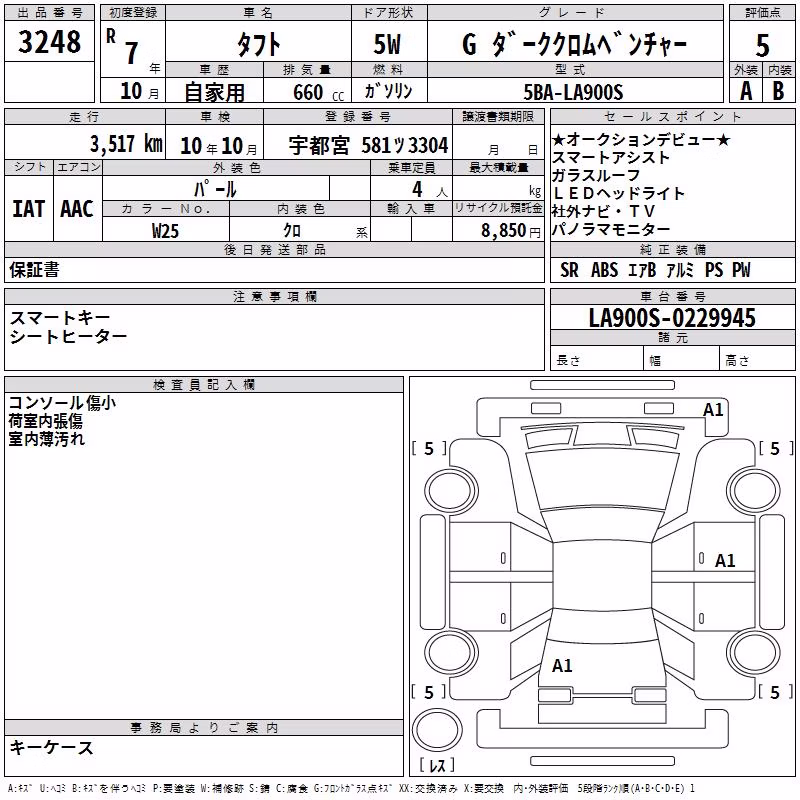 DAIHATSU TAFT