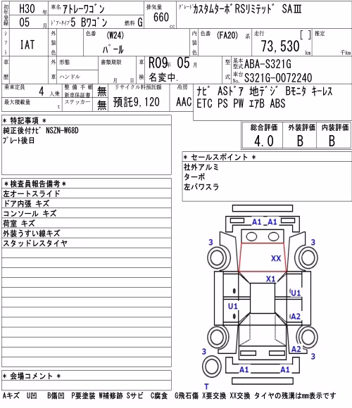 DAIHATSU ATRAI