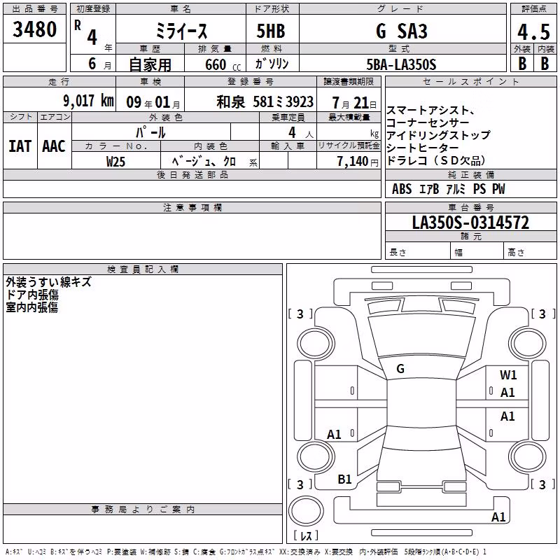 DAIHATSU MIRA E:S
