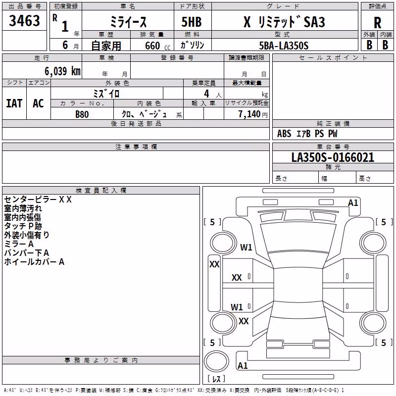 DAIHATSU MIRA E:S