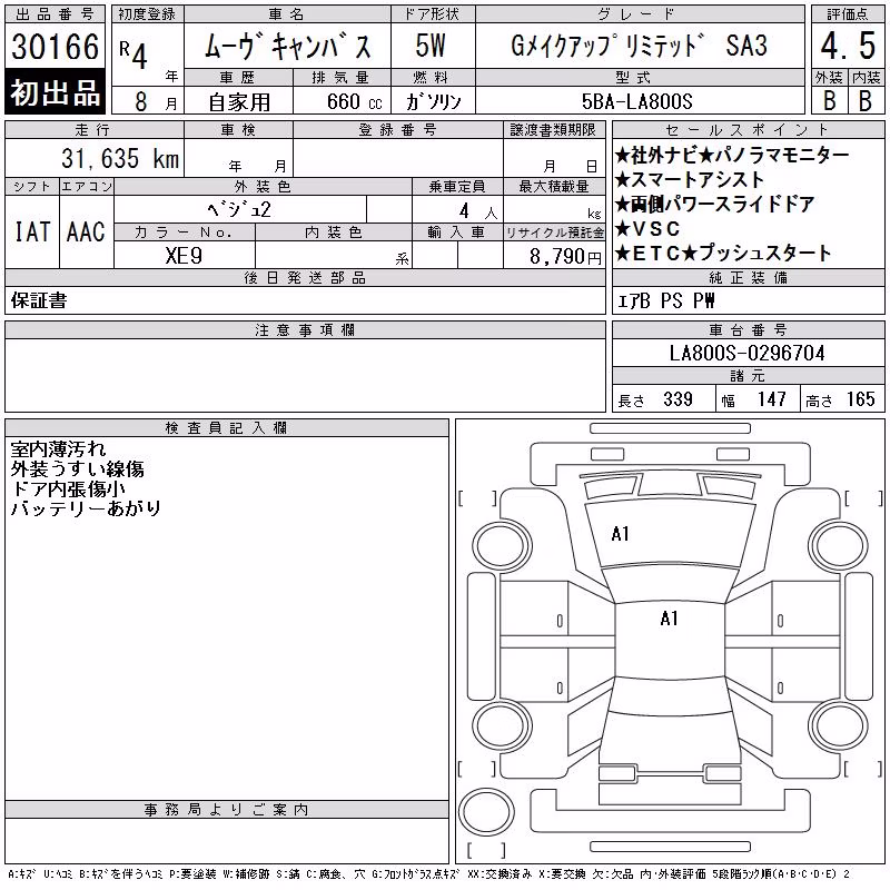 DAIHATSU MOVE CANBUS