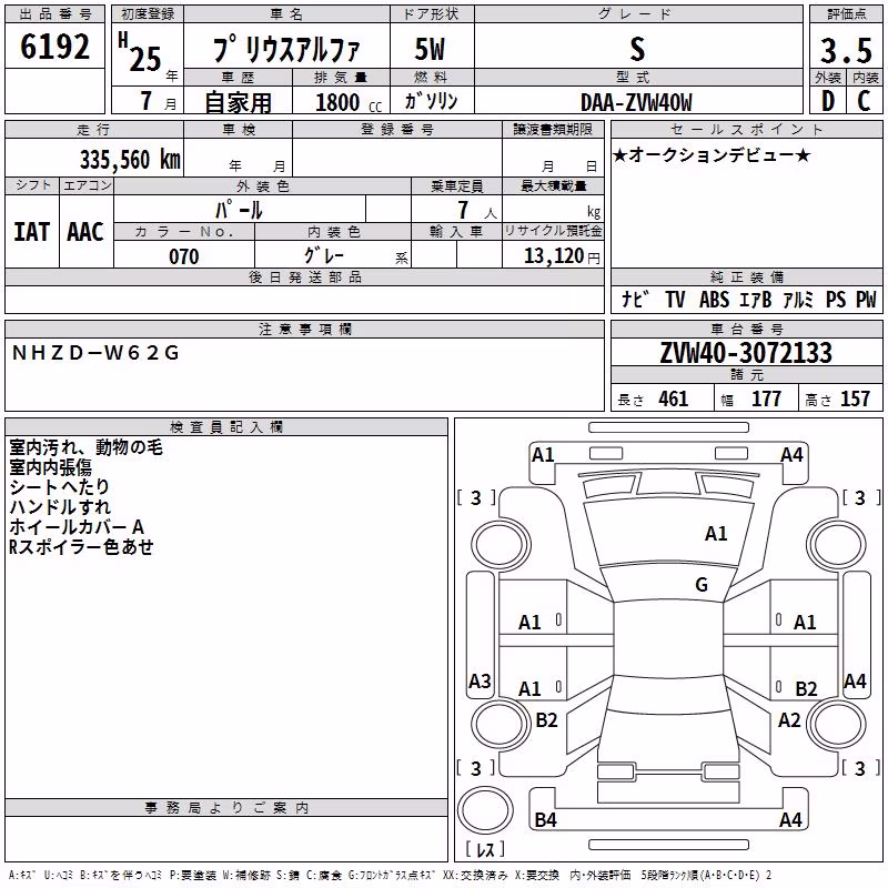 TOYOTA PRIUS ALPHA