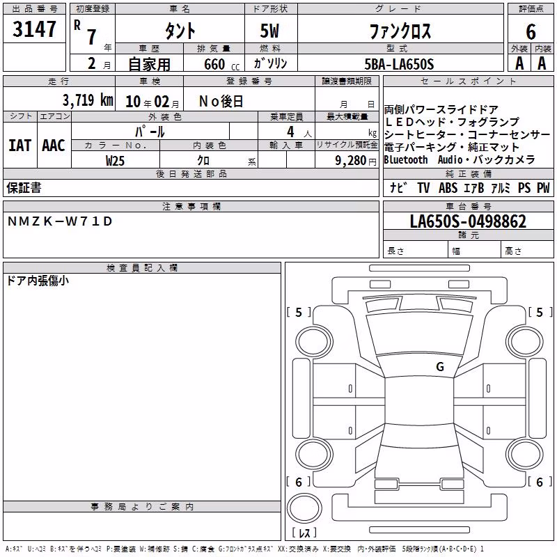DAIHATSU TANTO