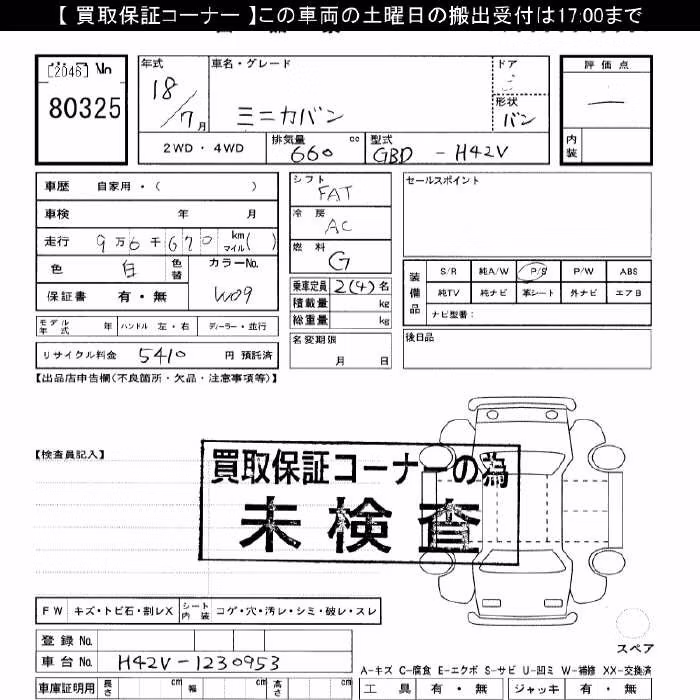 MITSUBISHI MINICA