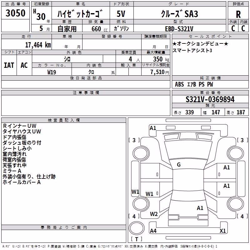 DAIHATSU HIJET