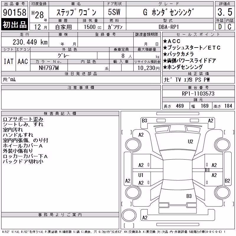 HONDA STEPWGN