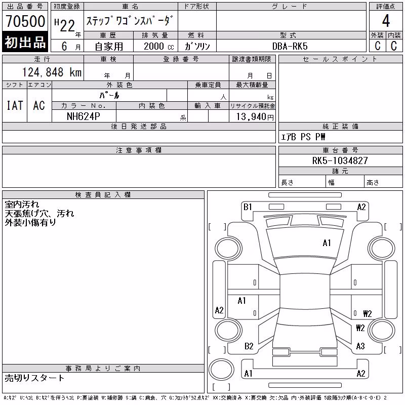 HONDA STEPWGN