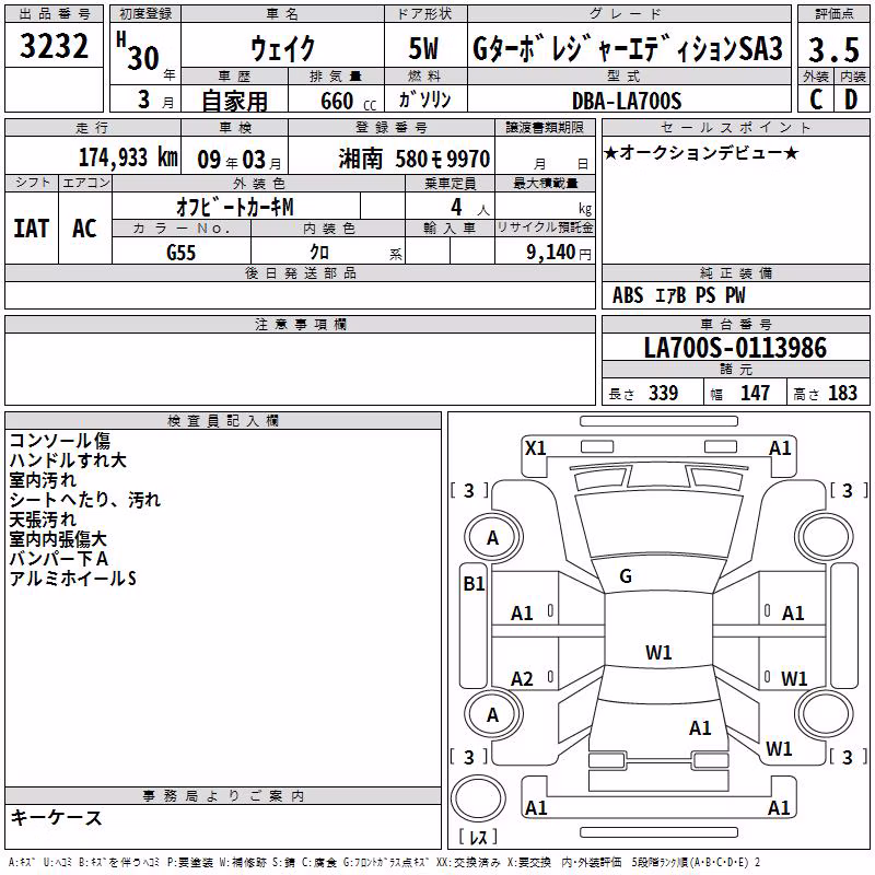 DAIHATSU WAKE
