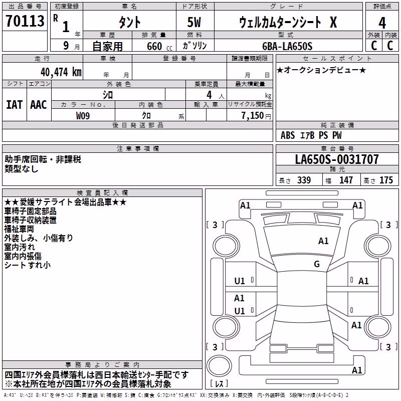 DAIHATSU TANTO