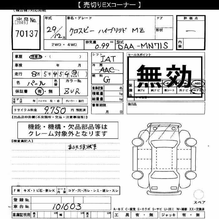 SUZUKI XBEE