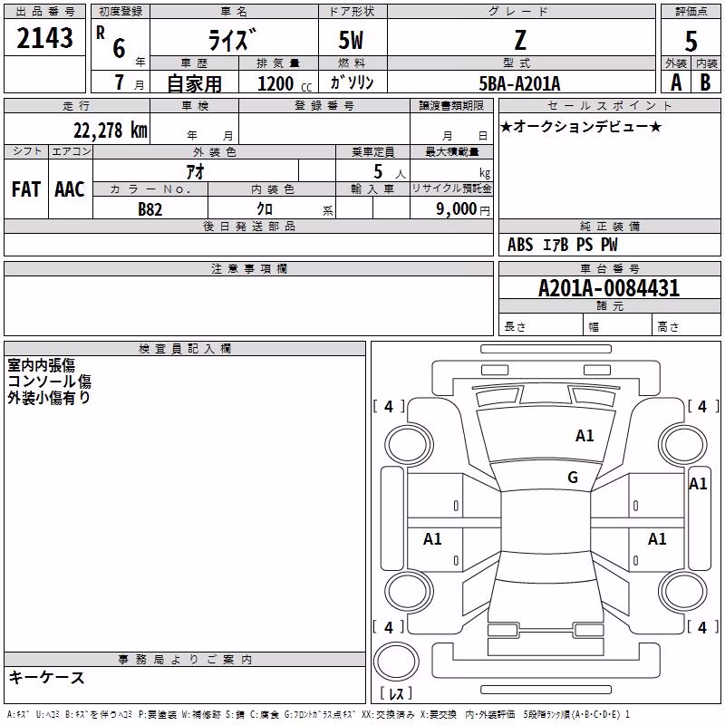 TOYOTA RAIZE