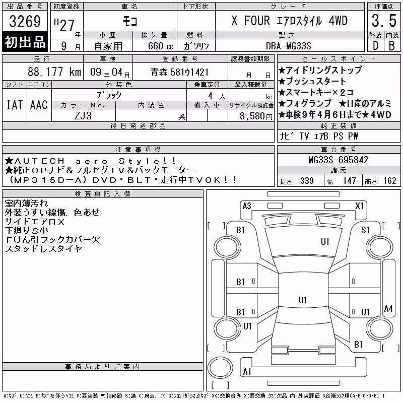 NISSAN MOCO