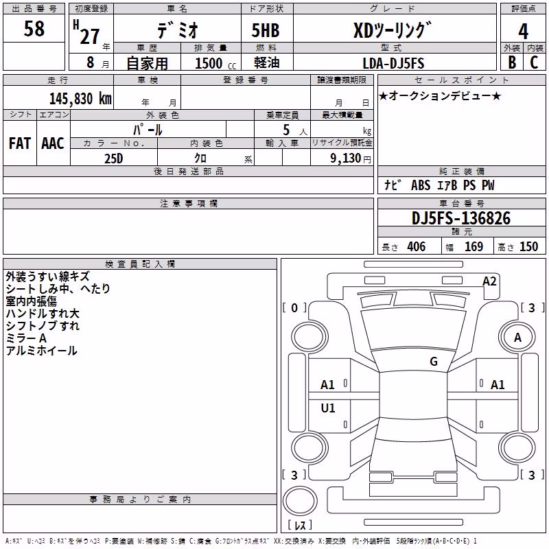 MAZDA DEMIO