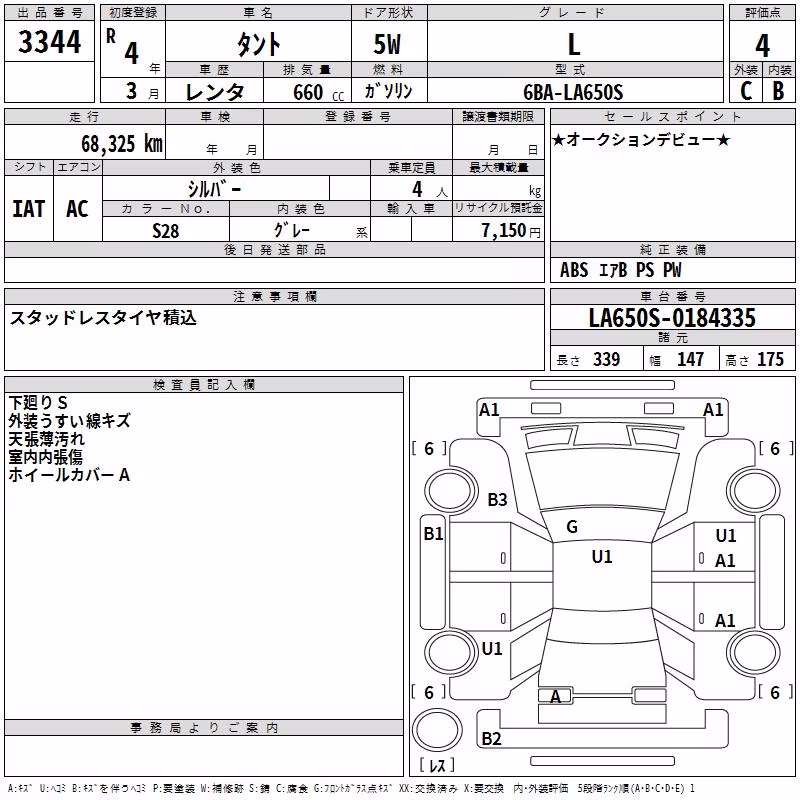 DAIHATSU TANTO
