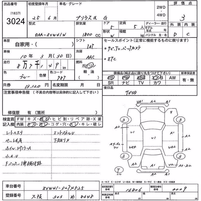 TOYOTA PRIUS ALPHA