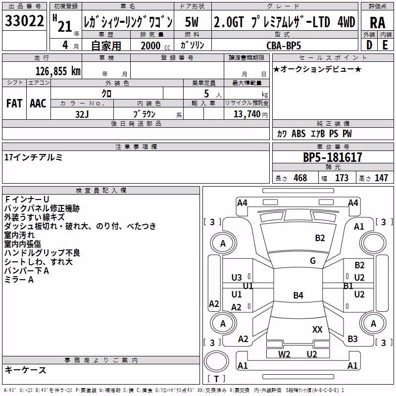SUBARU LEGACY