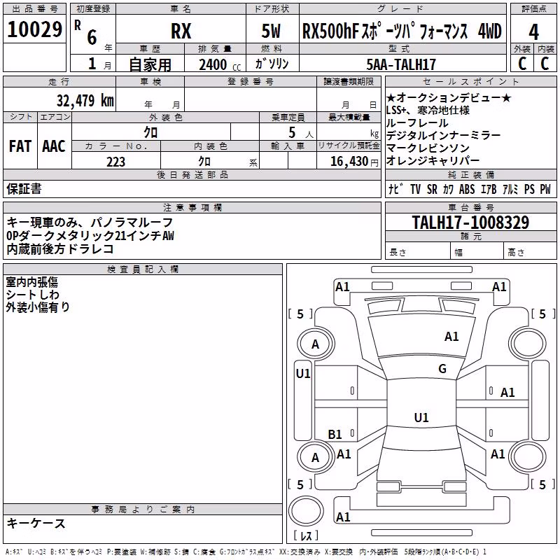 LEXUS RX500H