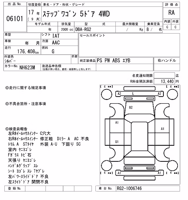 HONDA STEPWGN