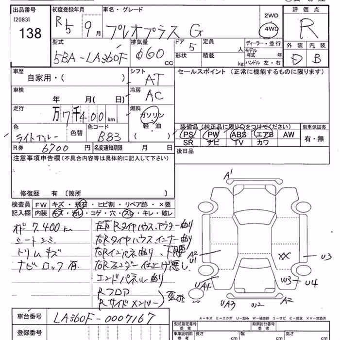 SUBARU PLEO PLUS