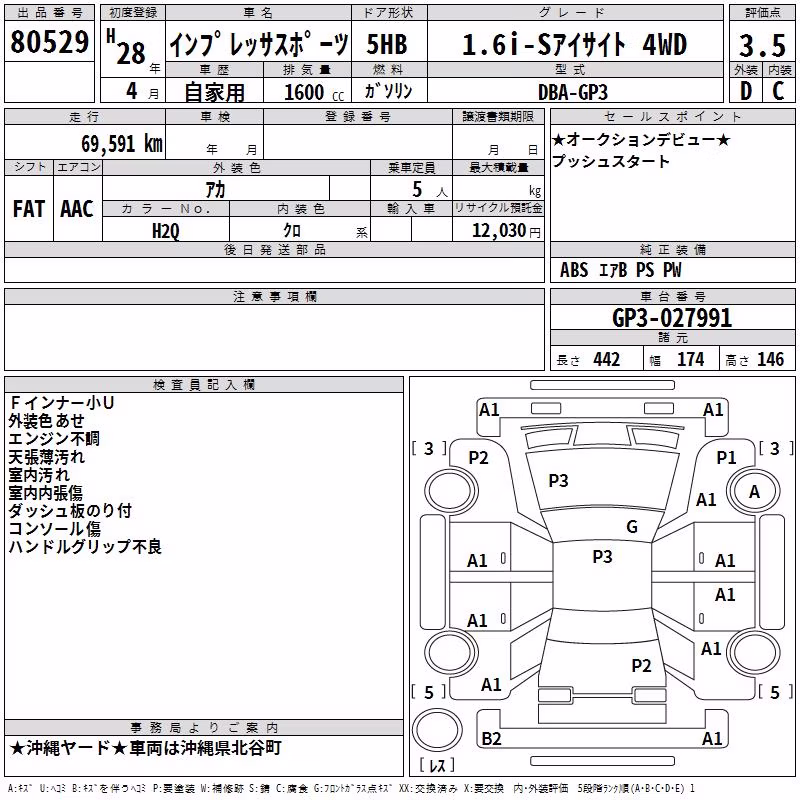 SUBARU IMPREZA