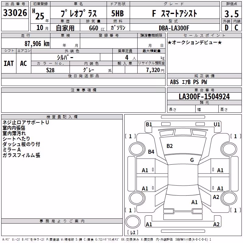SUBARU PLEO PLUS