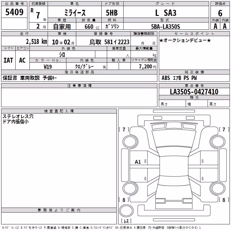 DAIHATSU MIRA E:S