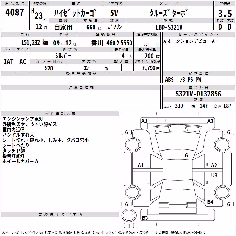 DAIHATSU HIJET