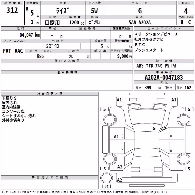 TOYOTA RAIZE