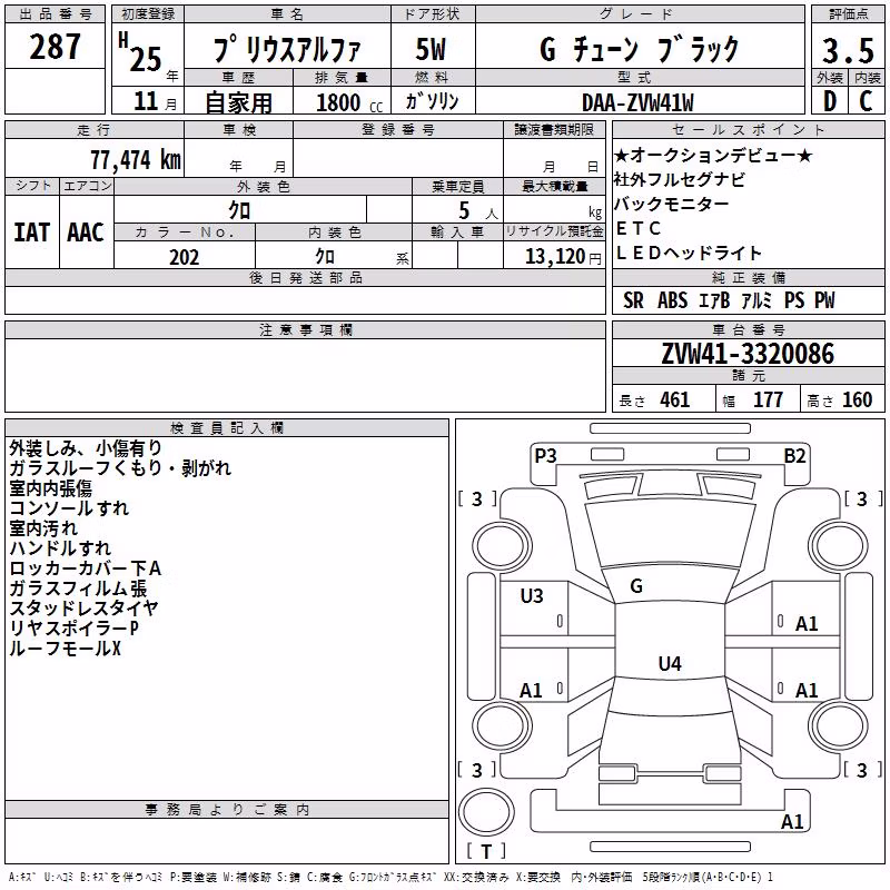 TOYOTA PRIUS ALPHA