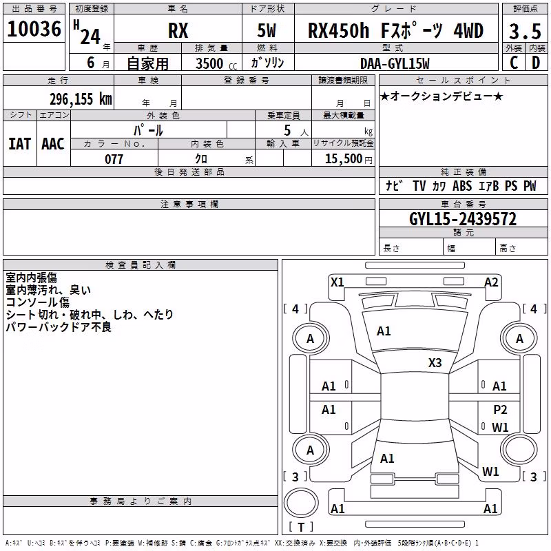 LEXUS RX450H