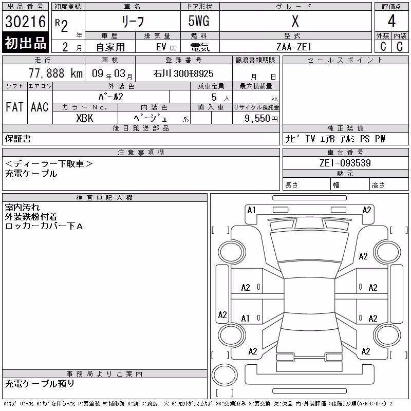 NISSAN LEAF