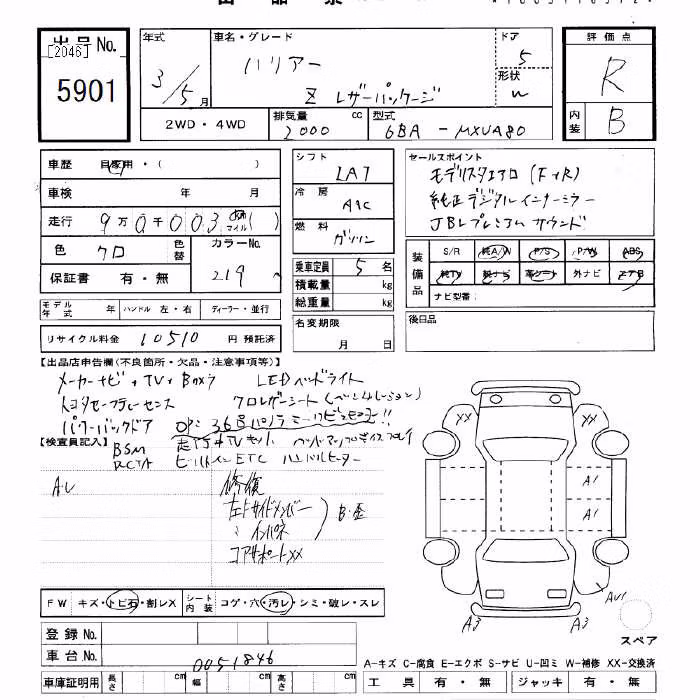 TOYOTA HARRIER