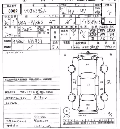 SUZUKI SOLIO