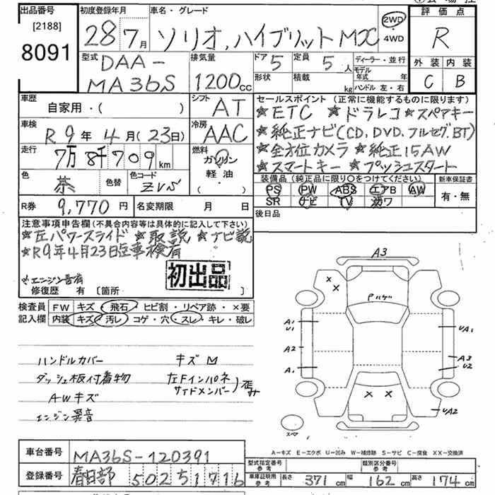 SUZUKI SOLIO