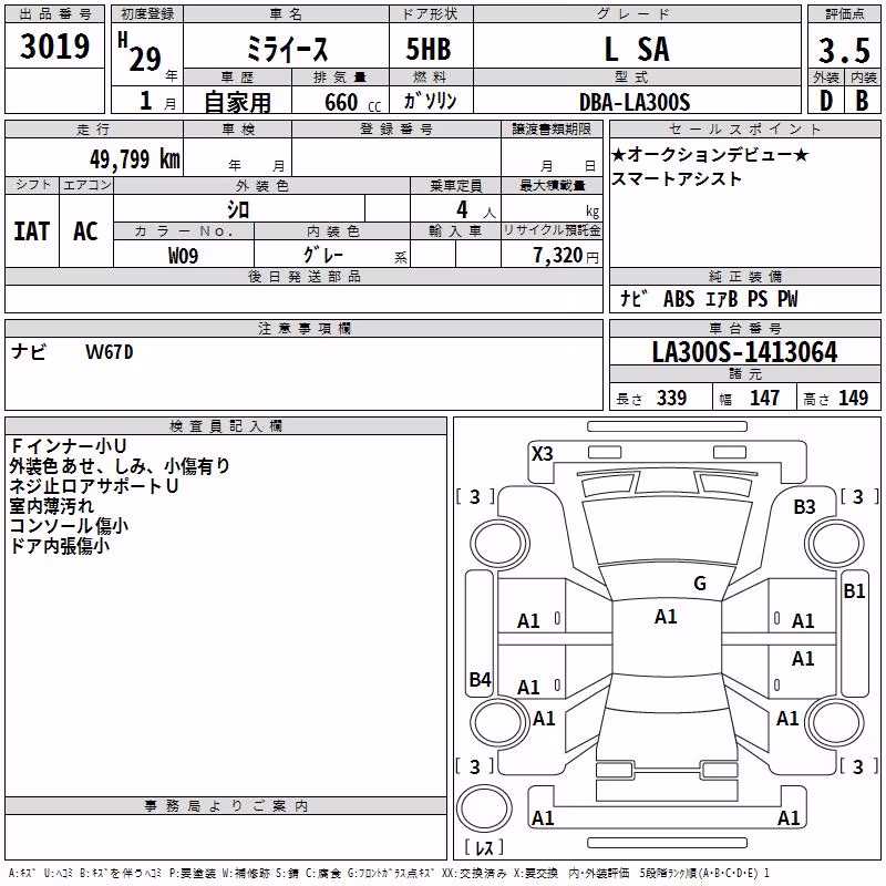 DAIHATSU MIRA E:S