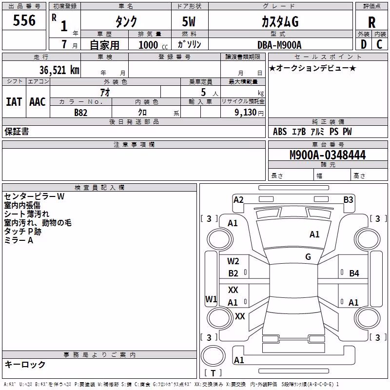 TOYOTA TANK